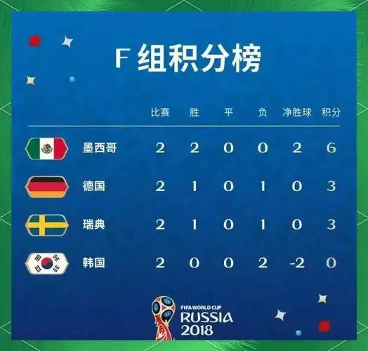 世界杯爆冷出局后,土耳其球星或迎转会潮:三大核心遭欧洲豪门疯抢