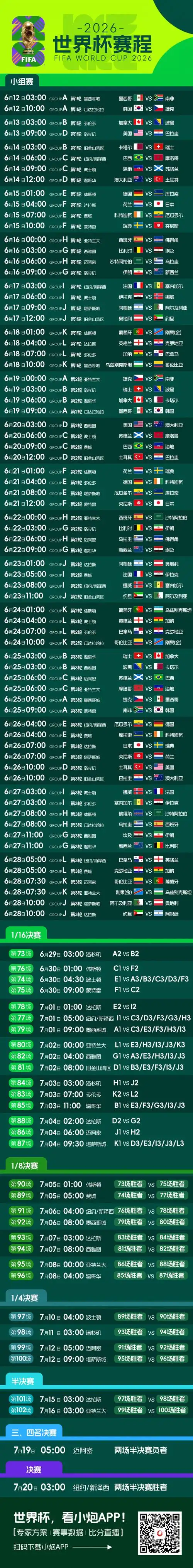 2026美加墨世界杯倒计时！NBA球星专属赛程长图曝光，库里詹皇领衔终极对决