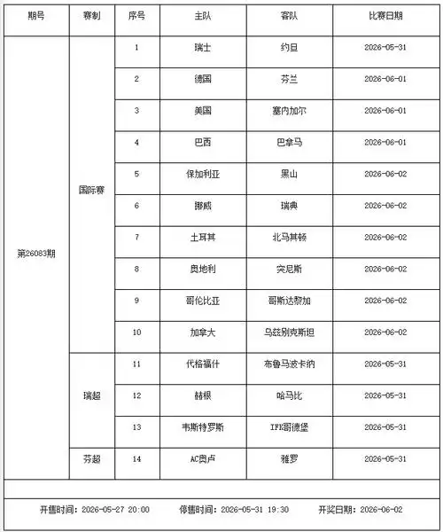 欧冠决赛引爆六月足彩：5月29日-6月4日竞彩赛程停售两期，强强对话看点全解析