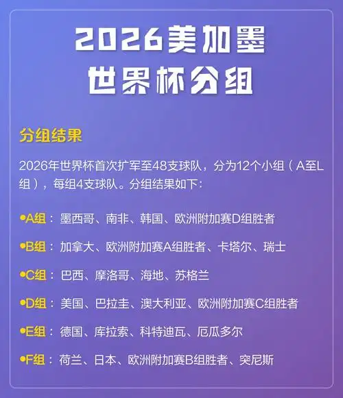 NBA季后赛奖金池破纪录！2026年总分配方案深度解读