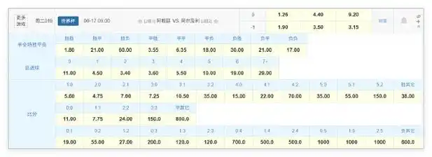 卫冕冠军高卢雄鸡首秀数据解码：魔咒与北非之狐的攻防博弈