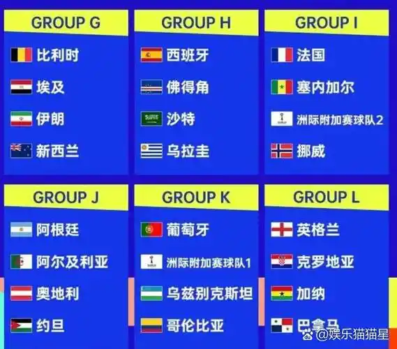 美加墨世界杯6月20日红黑榜：中国男篮末节崩盘，美国队狂胜创纪录