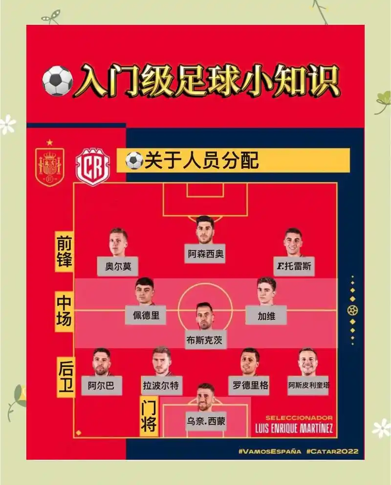 巴萨锁定曼城飞翼！1.2亿欧转会费创纪录 世界杯新规逼出神操作