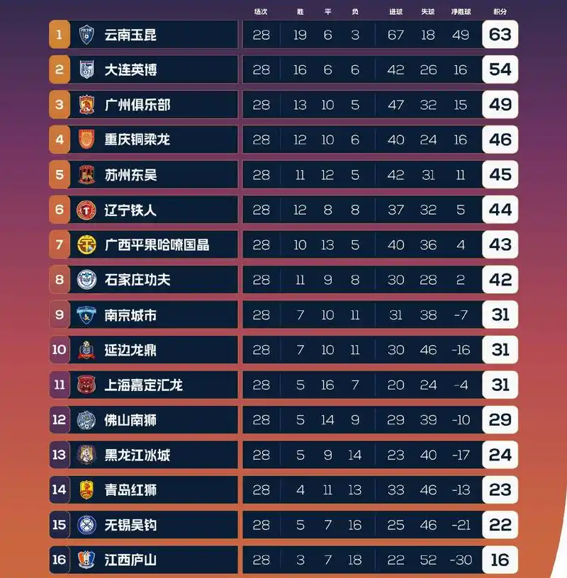 世界杯冷门频现：强队输盘成常态，中国球迷如何看？