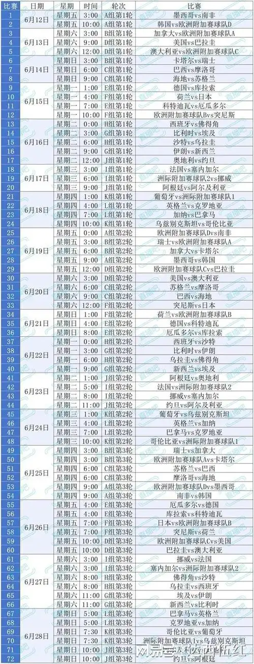 不只看胜负，预判巅峰！CBA季后赛终极攻略与NBA球星风向标