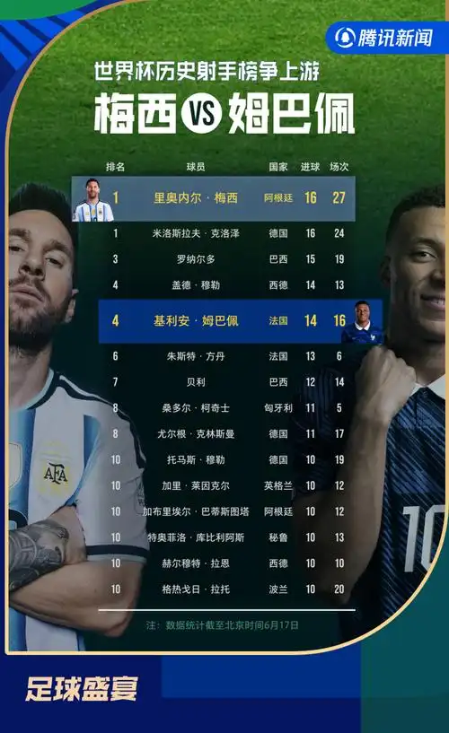 狂飙16连胜创纪录！CBA争冠大热门惊现新版“死神”组合